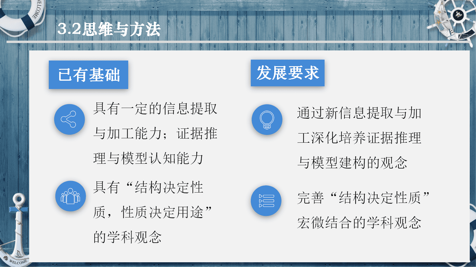 全国高中化学优质课竞赛《物质的聚集状态-基于聚集思想探究物质的“态性关系”》