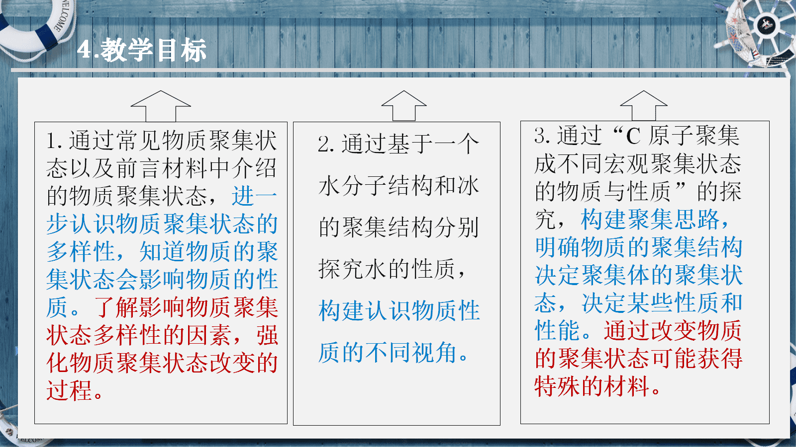全国高中化学优质课竞赛《物质的聚集状态-基于聚集思想探究物质的“态性关系”》