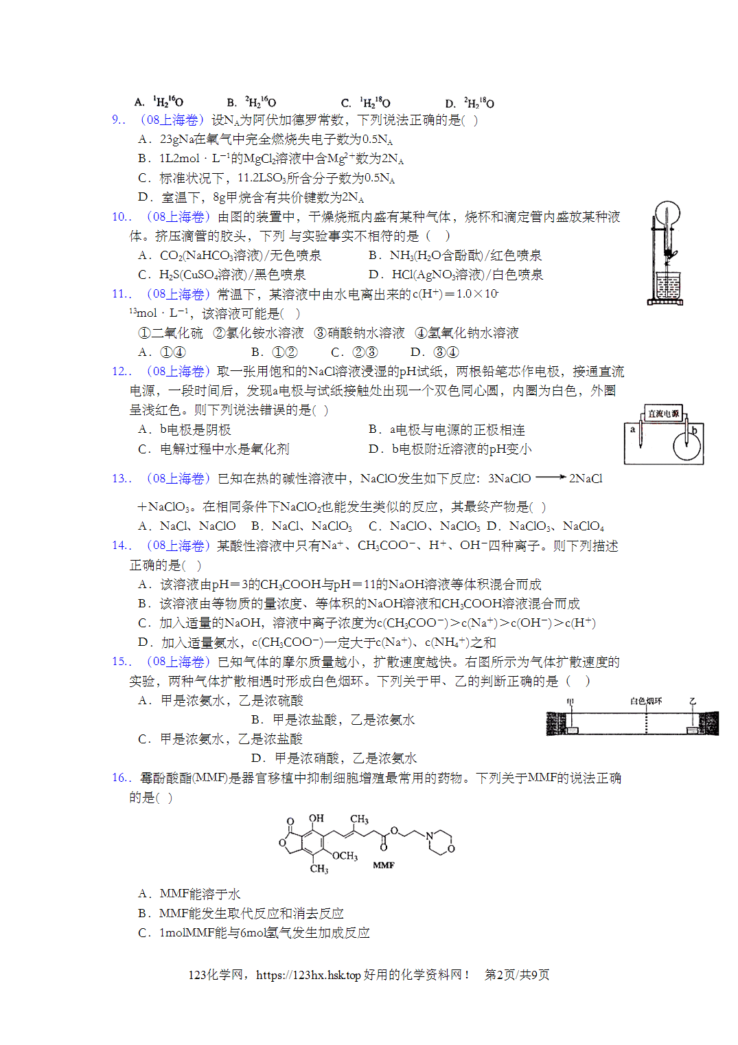 2008年高考化学试卷上海卷空白卷
