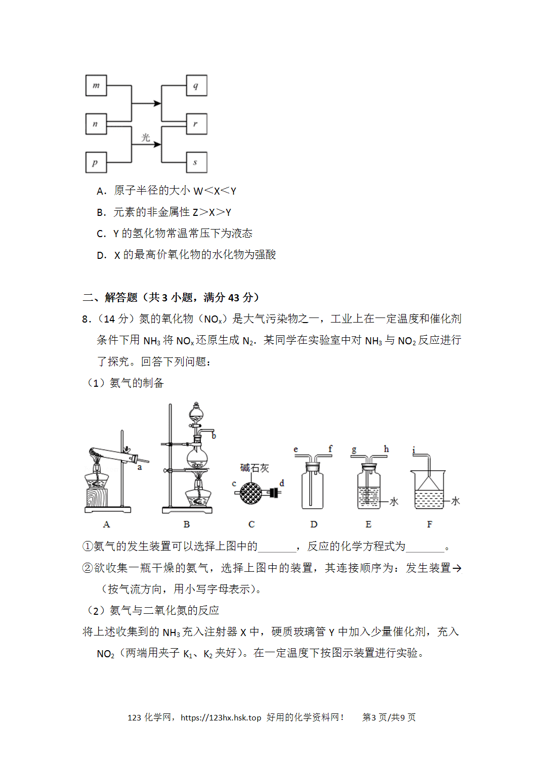 2016年高考化学试卷新课标Ⅰ卷山东卷空白卷