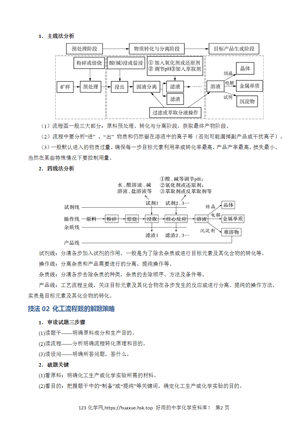 【学案】2026年高考化学答题技巧与模板构建04化工流程题解题策略及答题规范解析版