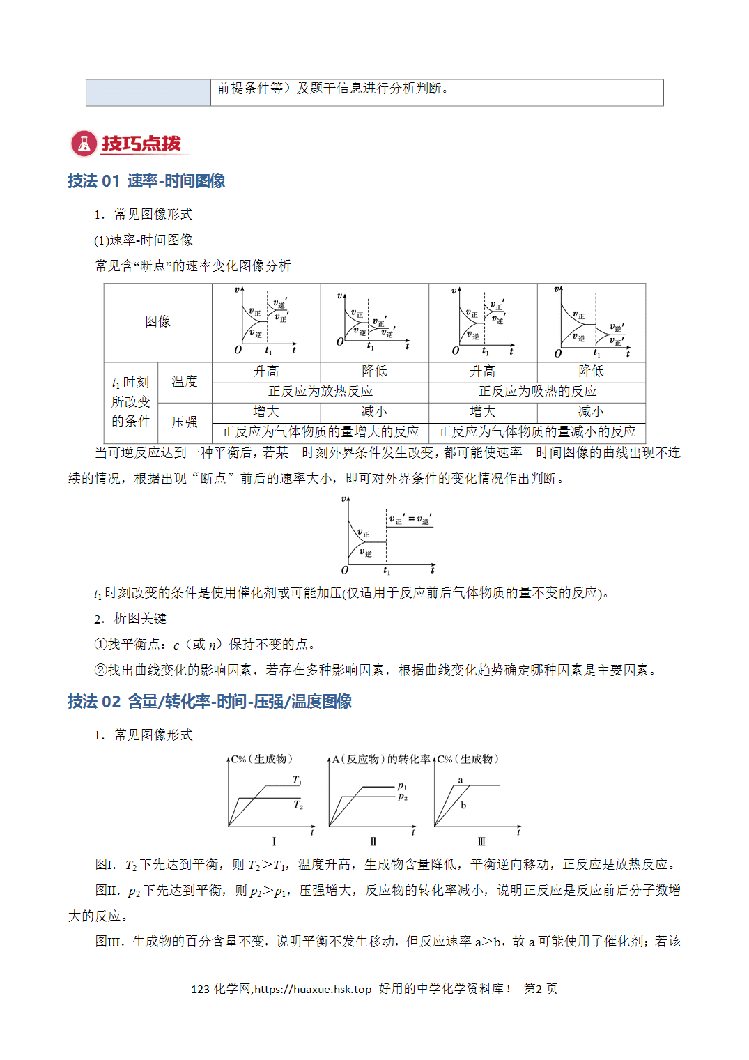 【学案】2026年高考化学答题技巧与模板构建03化学反应速率与平衡图像分析解析版