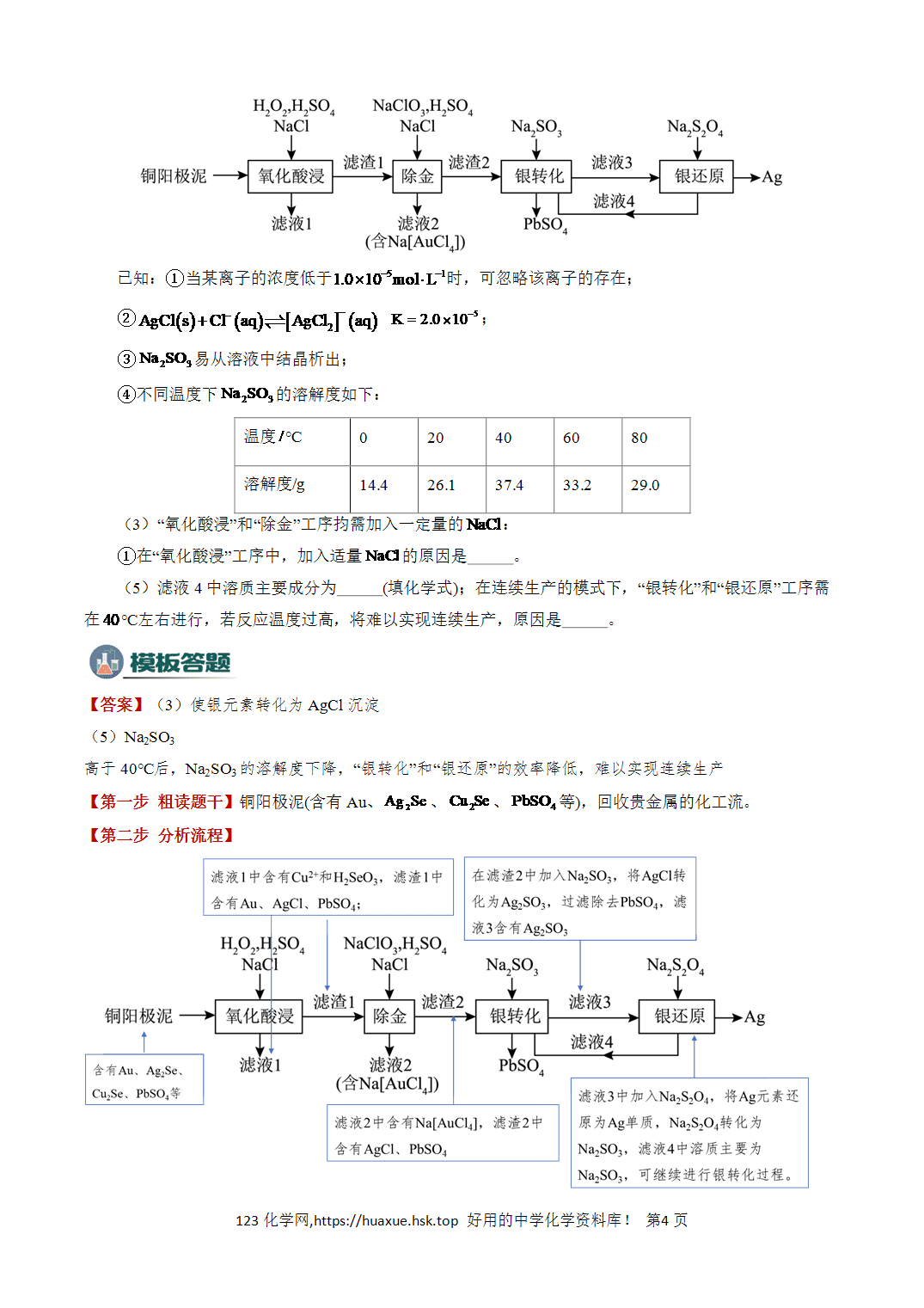 【学案】2026年高考化学答题技巧与模板构建03工艺流程中条件控制与选择、分离和提纯解析版
