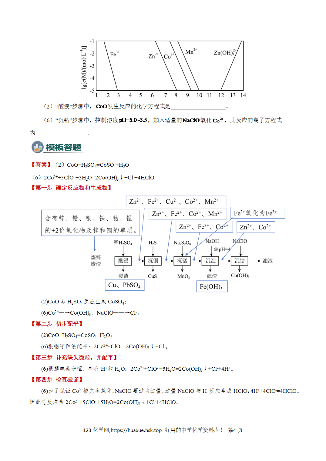 【学案】2026年高考化学答题技巧与模板构建02工艺流程中陌生方程式的书写解析版