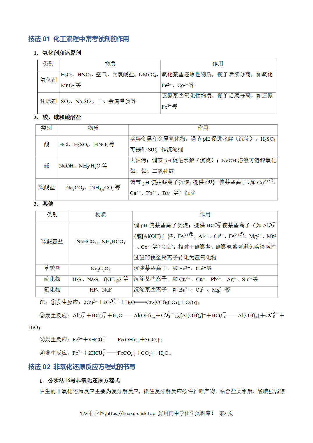 【学案】2026年高考化学答题技巧与模板构建02工艺流程中陌生方程式的书写解析版
