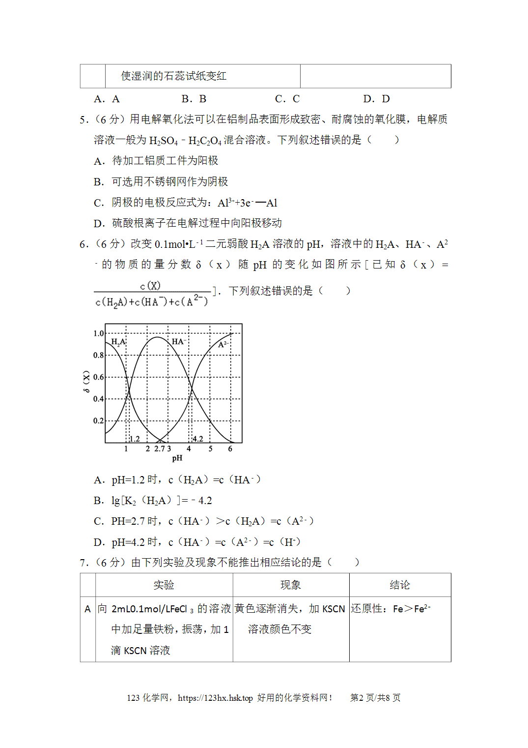 2017年高考化学试卷新课标Ⅱ卷吉林卷空白卷