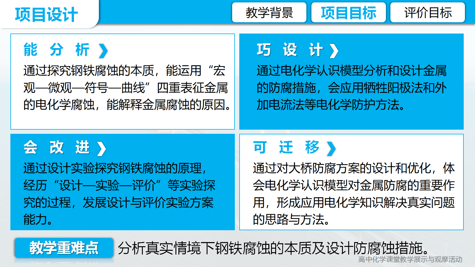 全国高中化学优质课竞赛《金属的腐蚀与防护项目式学习-海南未来跨海大桥防腐蚀方案设计》