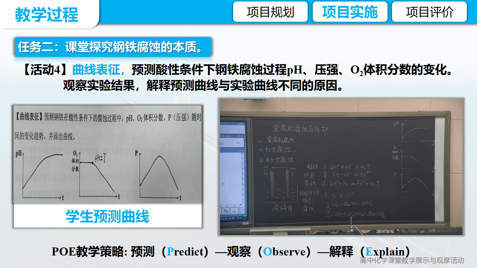 全国高中化学优质课竞赛《金属的腐蚀与防护项目式学习-海南未来跨海大桥防腐蚀方案设计》