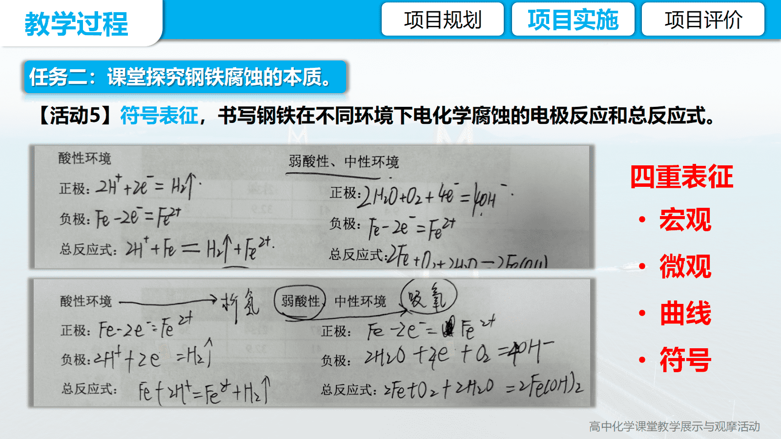 全国高中化学优质课竞赛《金属的腐蚀与防护项目式学习-海南未来跨海大桥防腐蚀方案设计》