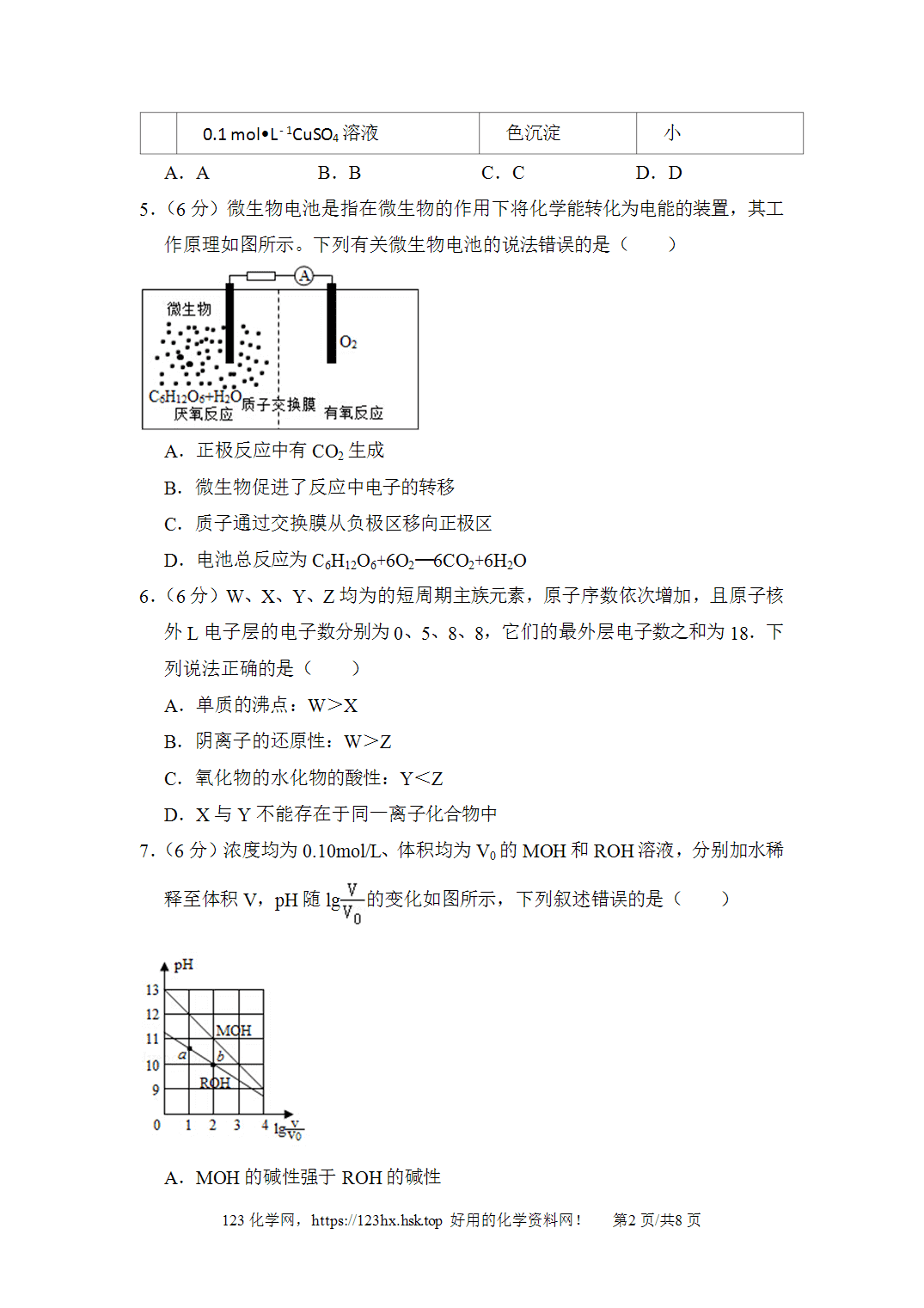 2015年高考化学试卷新课标Ⅰ卷湖南卷空白卷