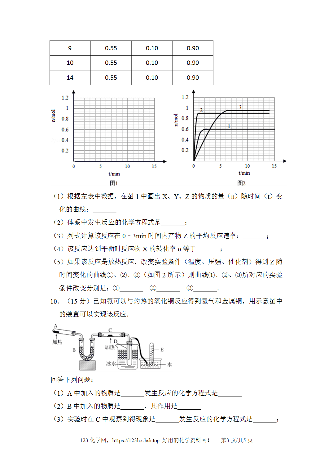 2009年高考化学试卷全国乙卷黑龙江卷空白卷