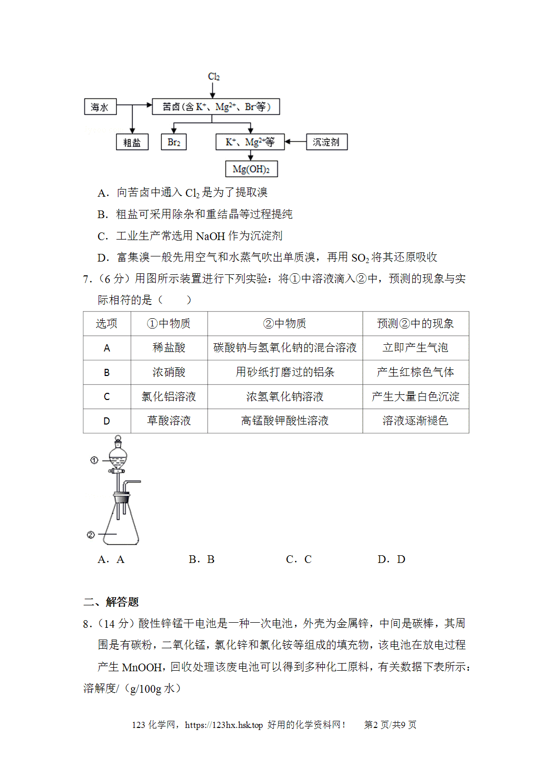 2015年高考化学试卷新课标Ⅱ卷黑龙江卷空白卷