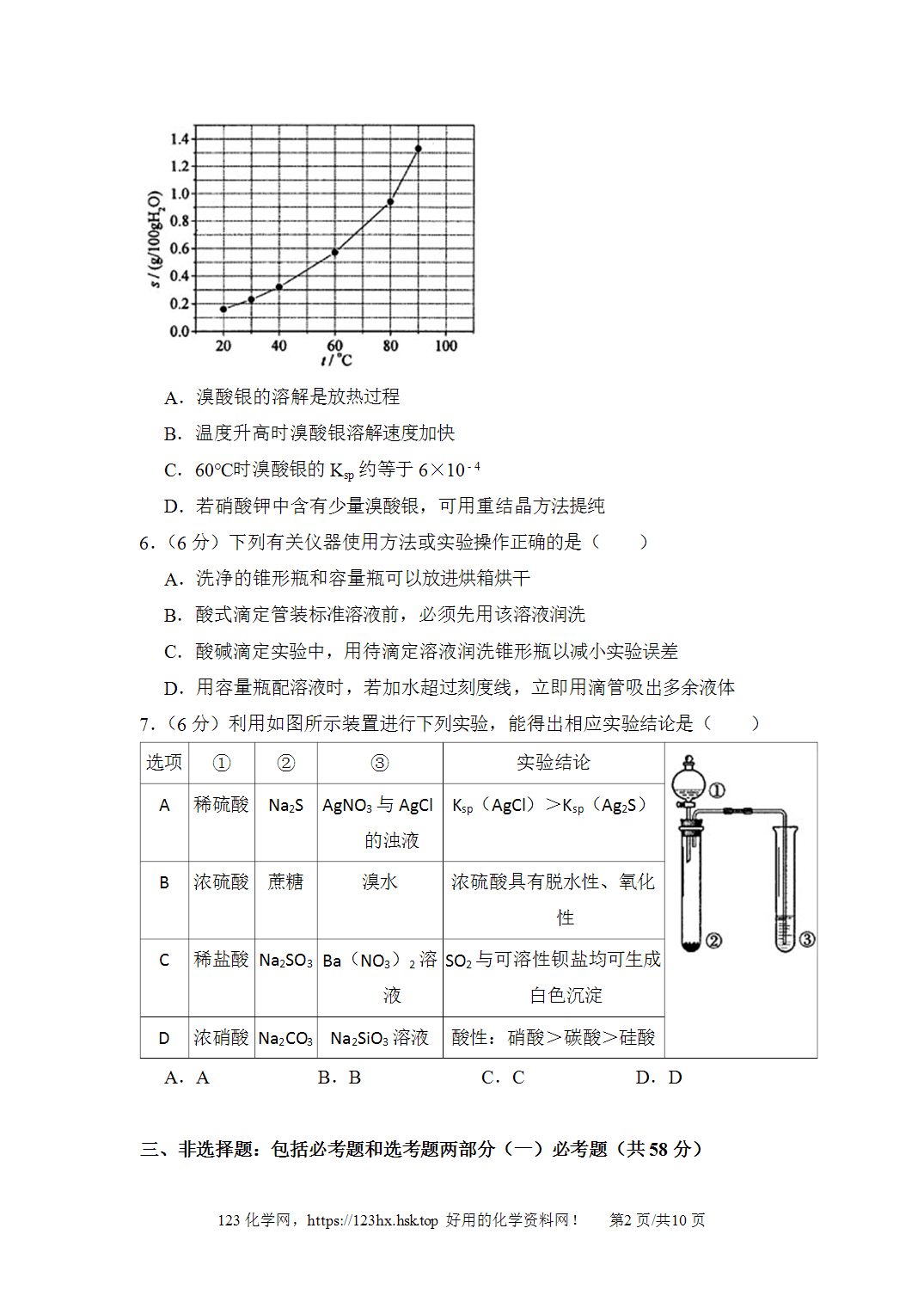 2014年高考化学试卷新课标Ⅰ卷河南卷空白卷