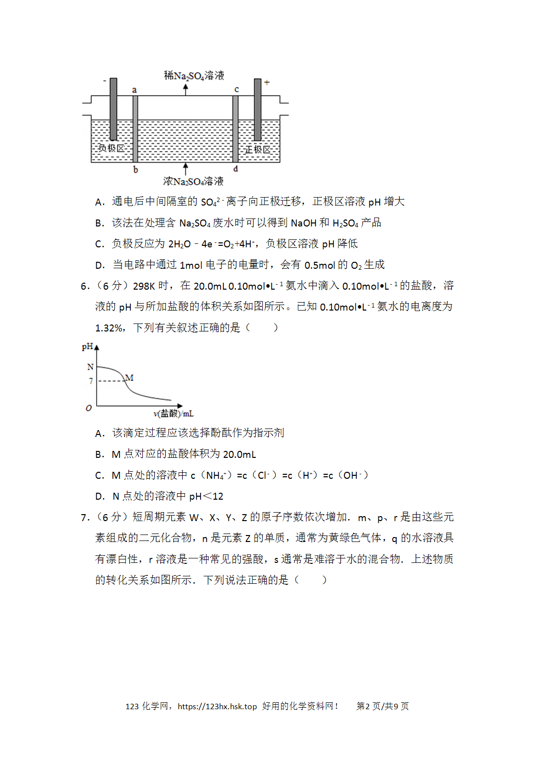 2016年高考化学试卷新课标Ⅰ卷河南卷空白卷