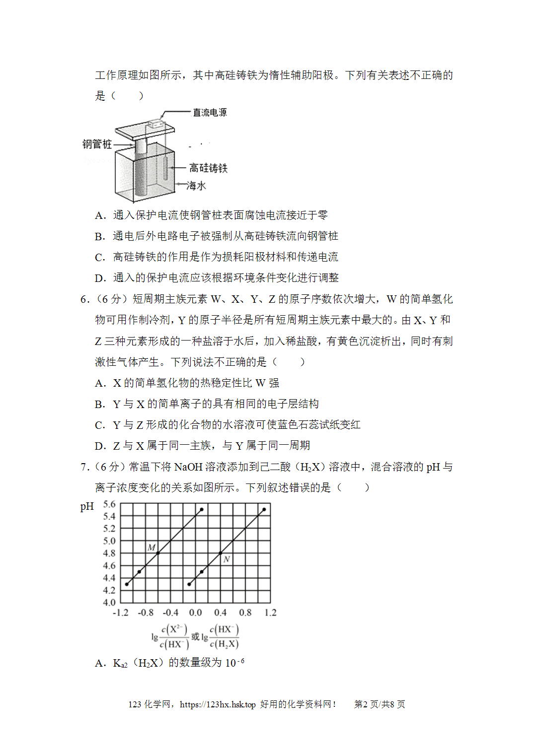 2017年高考化学试卷新课标Ⅰ卷广东卷空白卷