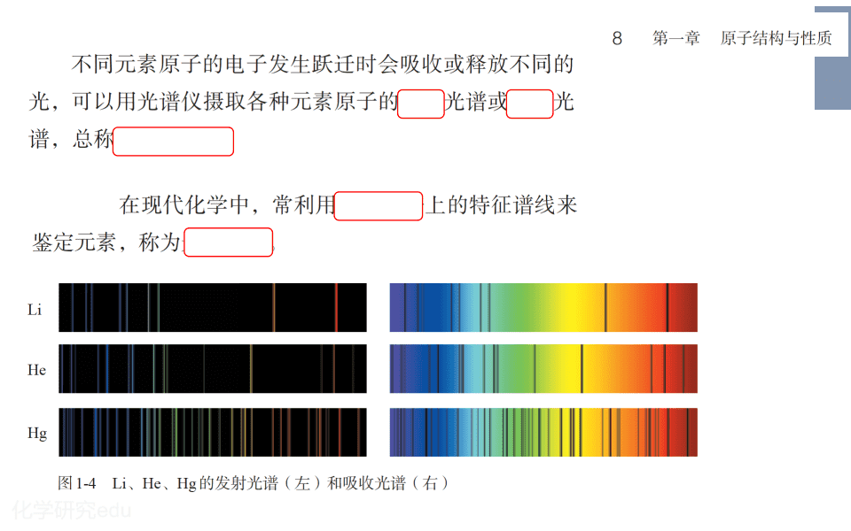精品课件-2026年高考复习回归课本人教版选择性必修2《物质结构与性质》共85页幻灯片