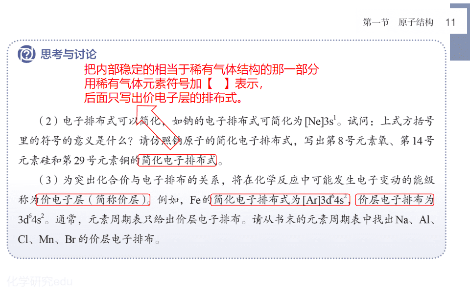 精品课件-2026年高考复习回归课本人教版选择性必修2《物质结构与性质》共85页幻灯片