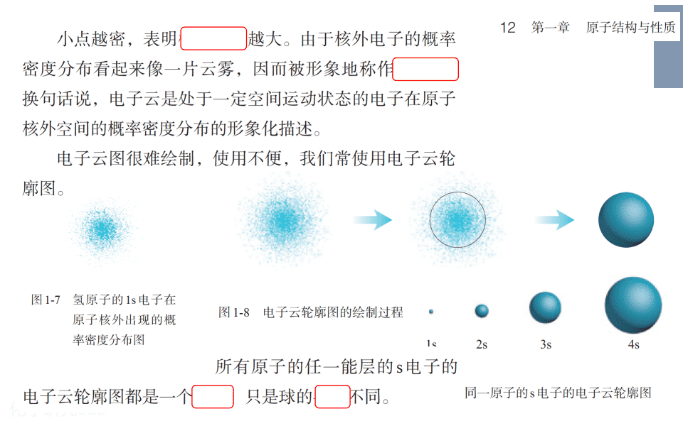 精品课件-2026年高考复习回归课本人教版选择性必修2《物质结构与性质》共85页幻灯片