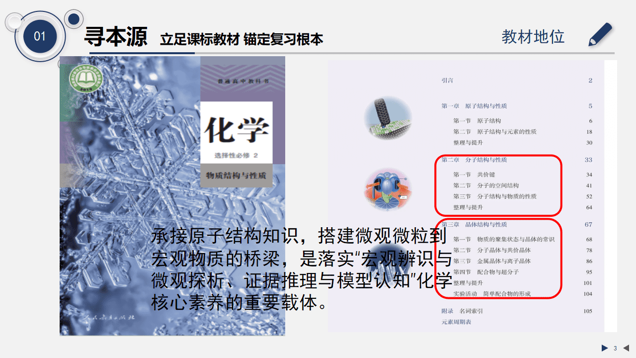 专家讲座-2027届高考化学《分子结构与晶体结构》一轮复习备考策略