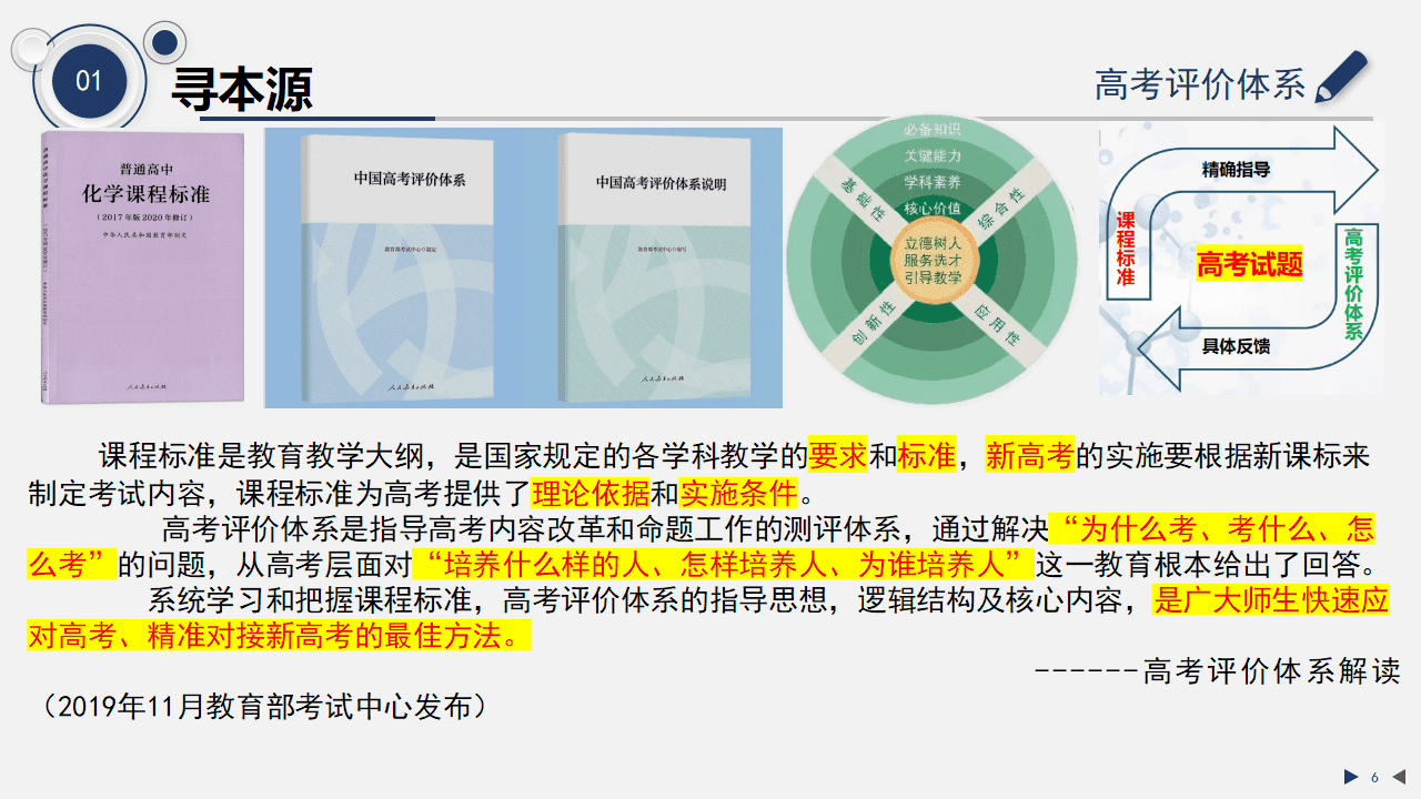 专家讲座-2027届高考化学《分子结构与晶体结构》一轮复习备考策略