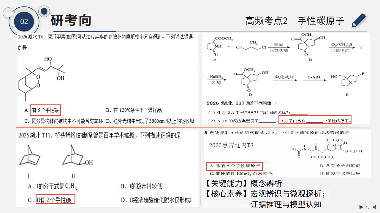 专家讲座-2027届高考化学《分子结构与晶体结构》一轮复习备考策略