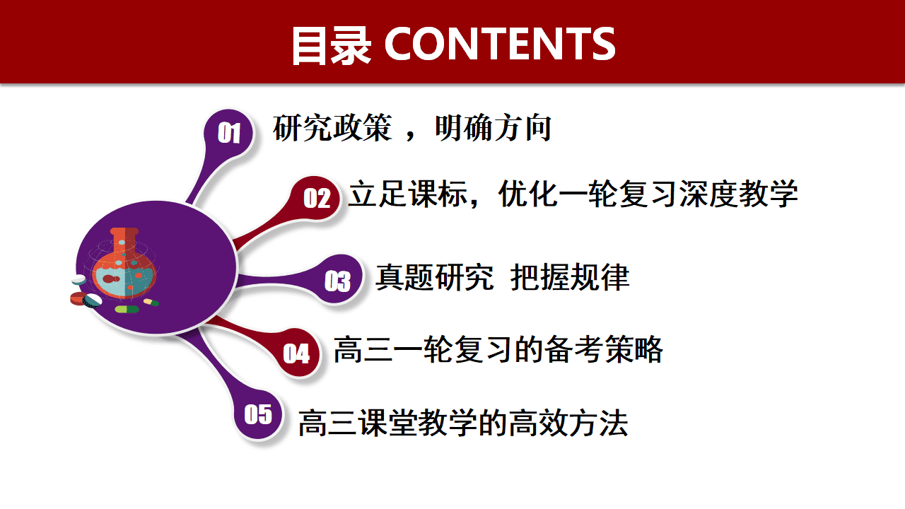 【专家讲座课件】2027年高考化学一轮复习备考策略及经验分享