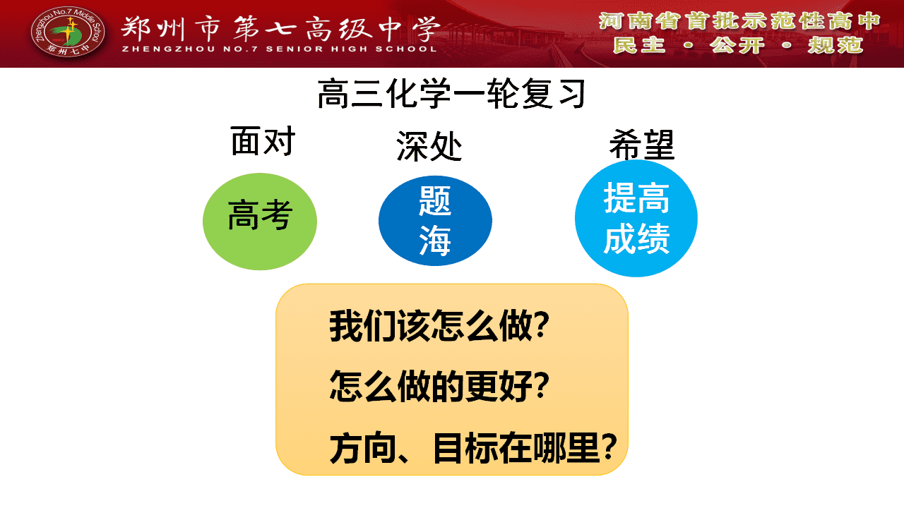 【专家讲座课件】2027年高考化学一轮复习备考策略及经验分享