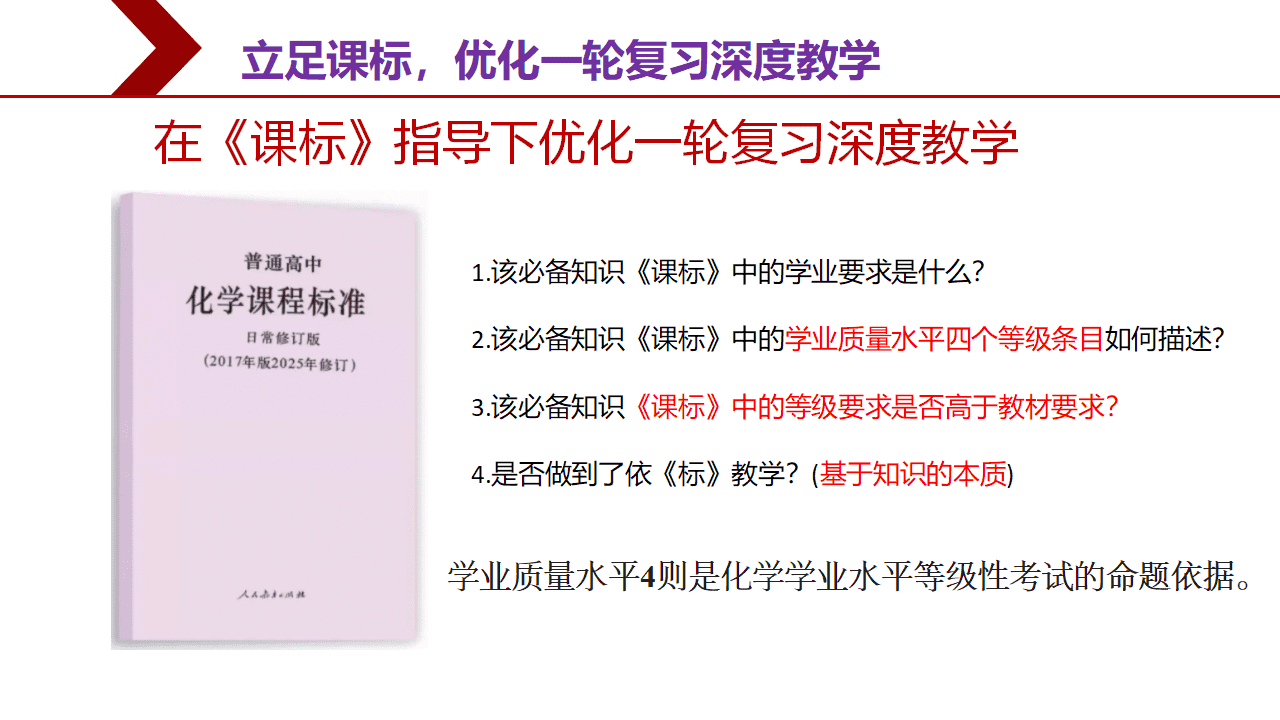 【专家讲座课件】2027年高考化学一轮复习备考策略及经验分享