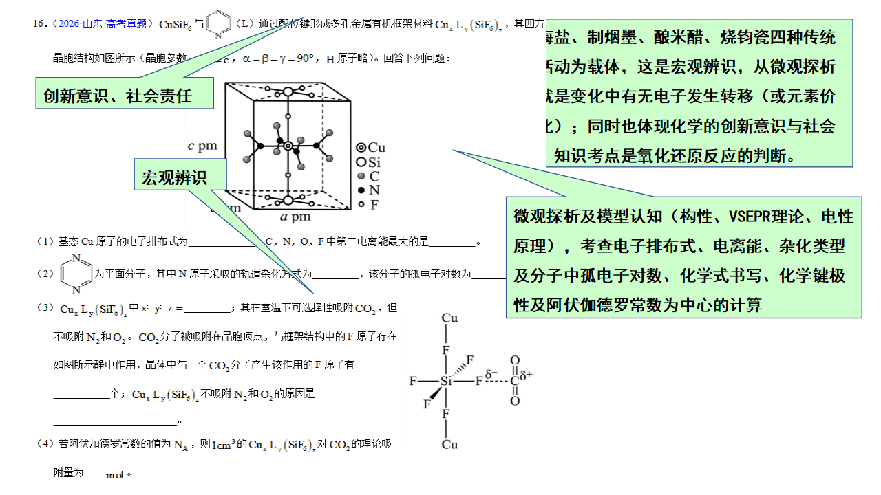 专家讲座《固本拓新深耕教材、体系建构赋能备考——基于课标、教材与考题的化学一轮复习策略》
