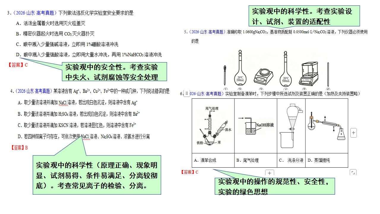 专家讲座《固本拓新深耕教材、体系建构赋能备考——基于课标、教材与考题的化学一轮复习策略》