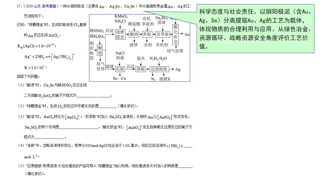 专家讲座《固本拓新深耕教材、体系建构赋能备考——基于课标、教材与考题的化学一轮复习策略》