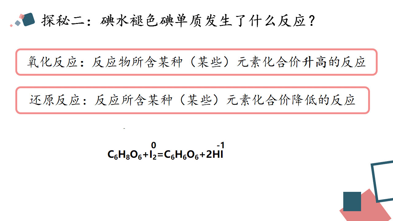 精品省级优质课课件《从思政角度认识氧化还原反应》