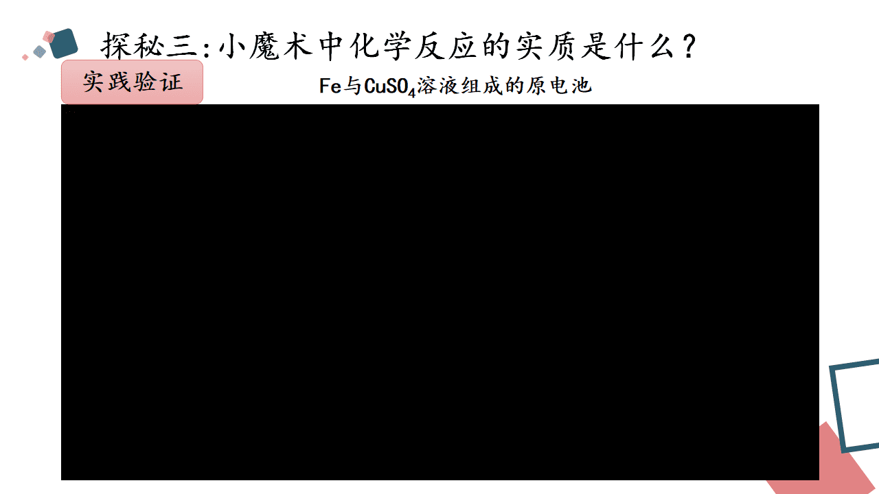 精品省级优质课课件《从思政角度认识氧化还原反应》