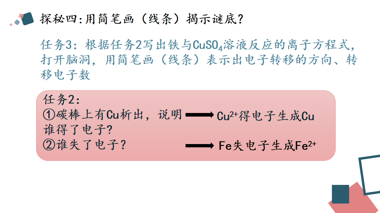 精品省级优质课课件《从思政角度认识氧化还原反应》