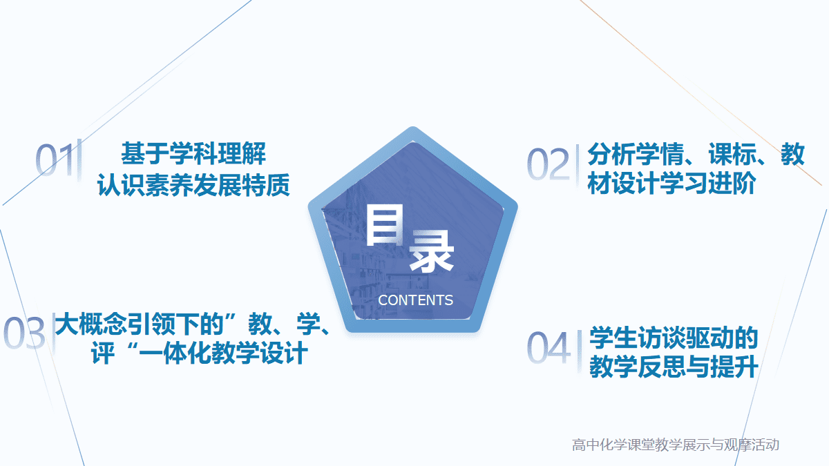 全国高中化学优质课竞赛课题《基于学科理解的“化学平衡常数”教学设计与实施》