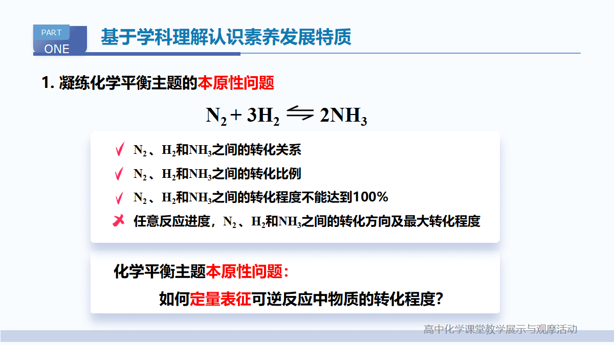 全国高中化学优质课竞赛课题《基于学科理解的“化学平衡常数”教学设计与实施》