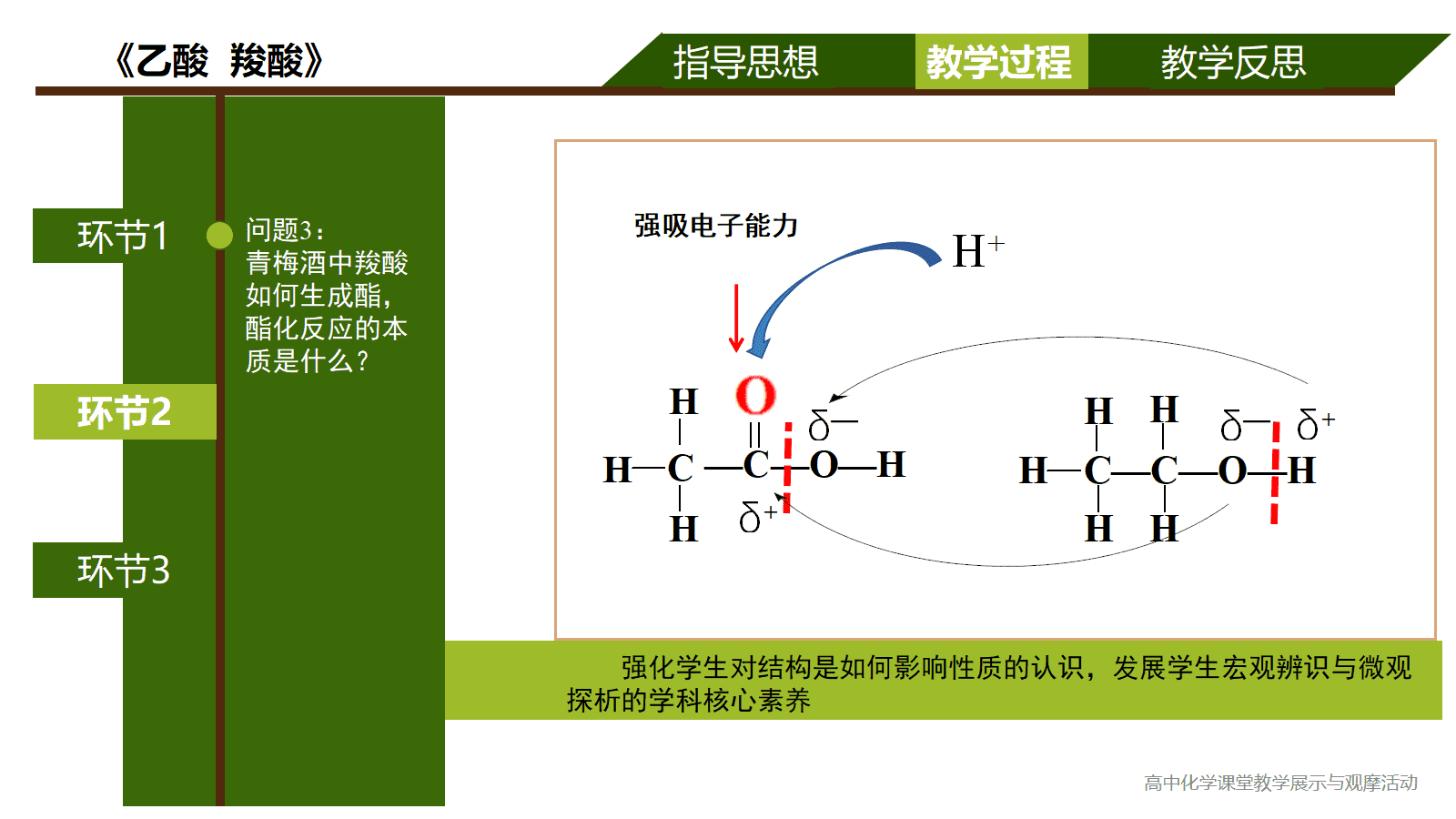 全国高中化学优质课竞赛课题苏教版《乙酸、羧酸》比赛视频及PPT课件 全国高中化学优质课竞赛课题苏教版《乙酸、羧酸》比赛视频及PPT课件