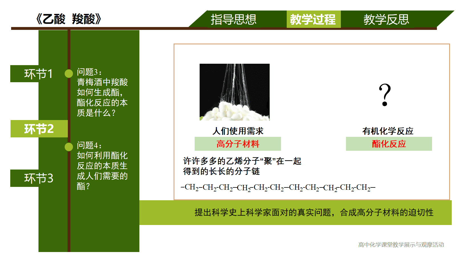 全国高中化学优质课竞赛课题苏教版《乙酸、羧酸》比赛视频及PPT课件 全国高中化学优质课竞赛课题苏教版《乙酸、羧酸》比赛视频及PPT课件