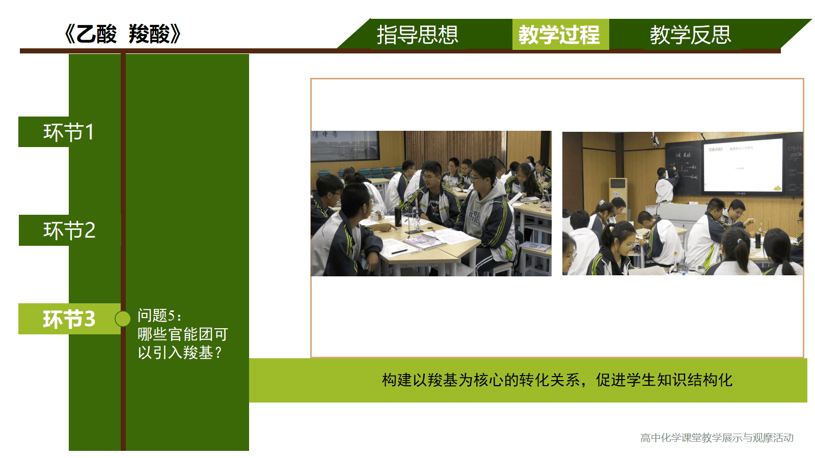 全国高中化学优质课竞赛课题苏教版《乙酸、羧酸》比赛视频及PPT课件 全国高中化学优质课竞赛课题苏教版《乙酸、羧酸》比赛视频及PPT课件