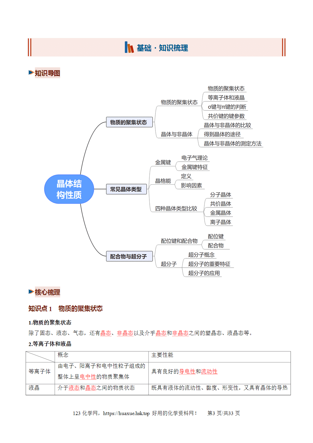 [精品资料】2027年高考化学一轮复习《物质结构与性质》第04讲晶体结构与性质培优讲义解析版