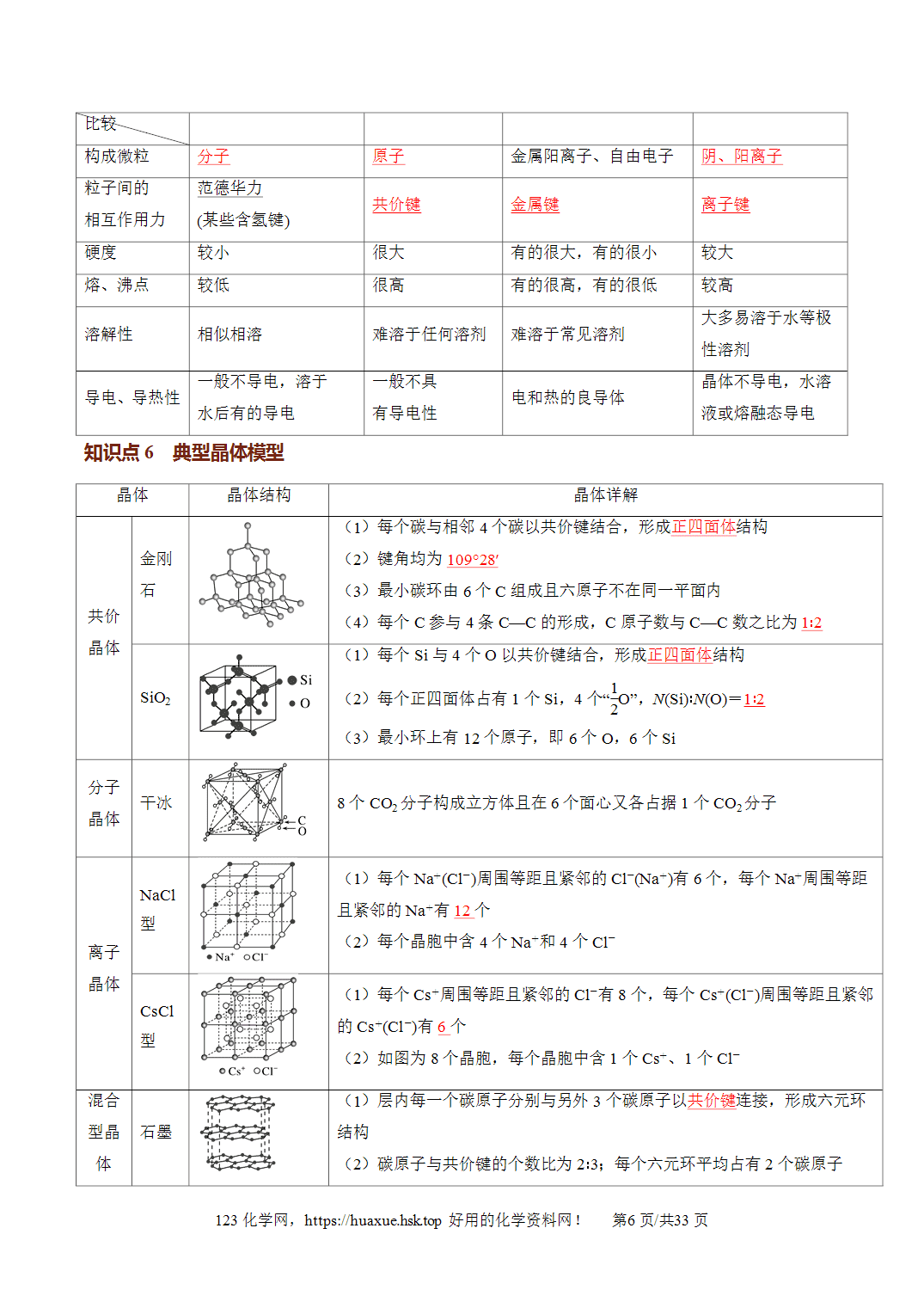 [精品资料】2027年高考化学一轮复习《物质结构与性质》第04讲晶体结构与性质培优讲义解析版