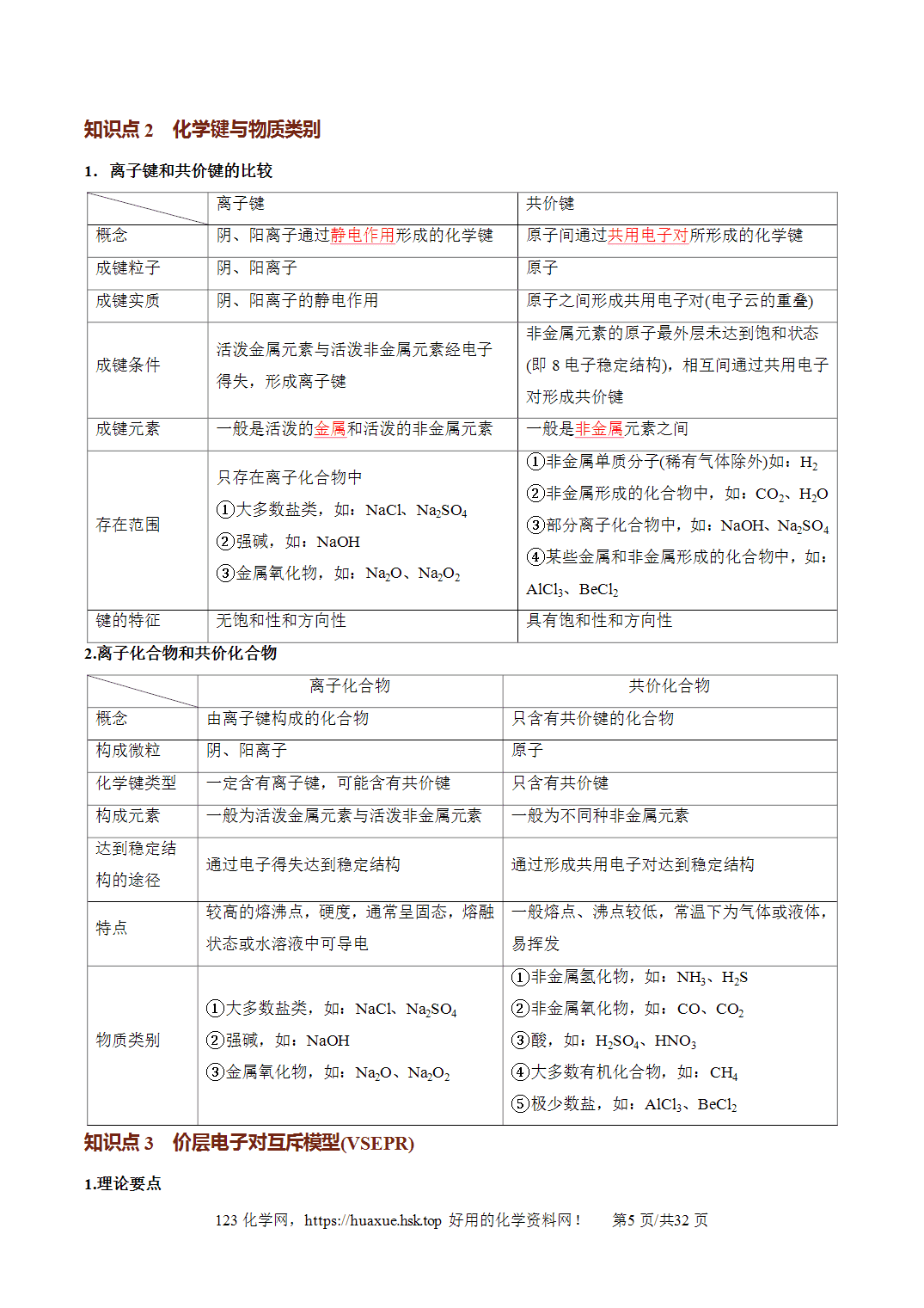 [精品资料】2027年高考化学一轮复习《物质结构与性质》第03讲分子结构与性质、化学键培优讲义解析版