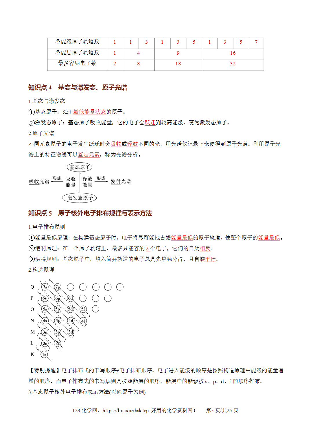 [精品资料】2027年高考化学一轮复习《物质结构与性质》第02讲原子结构与性质培优讲义解析版