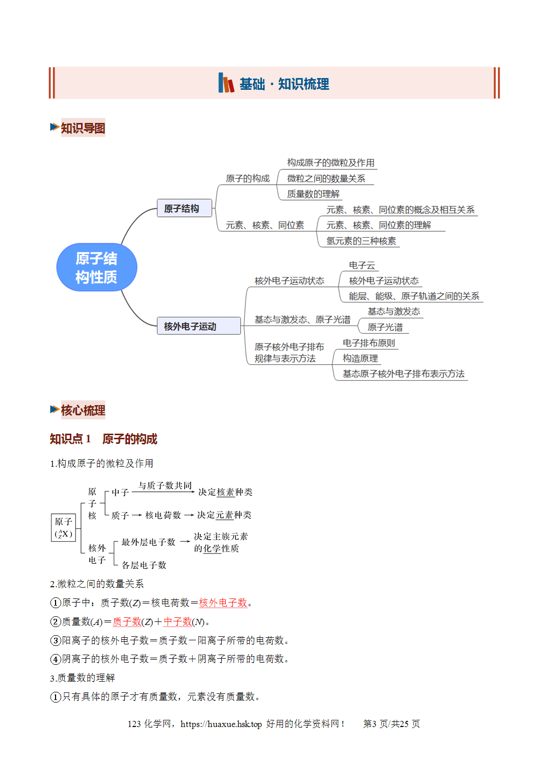 [精品资料】2027年高考化学一轮复习《物质结构与性质》第02讲原子结构与性质培优讲义解析版