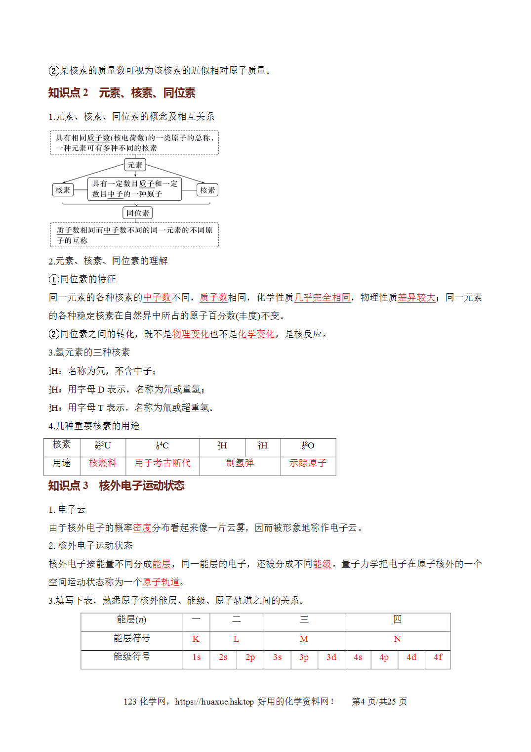[精品资料】2027年高考化学一轮复习《物质结构与性质》第02讲原子结构与性质培优讲义解析版