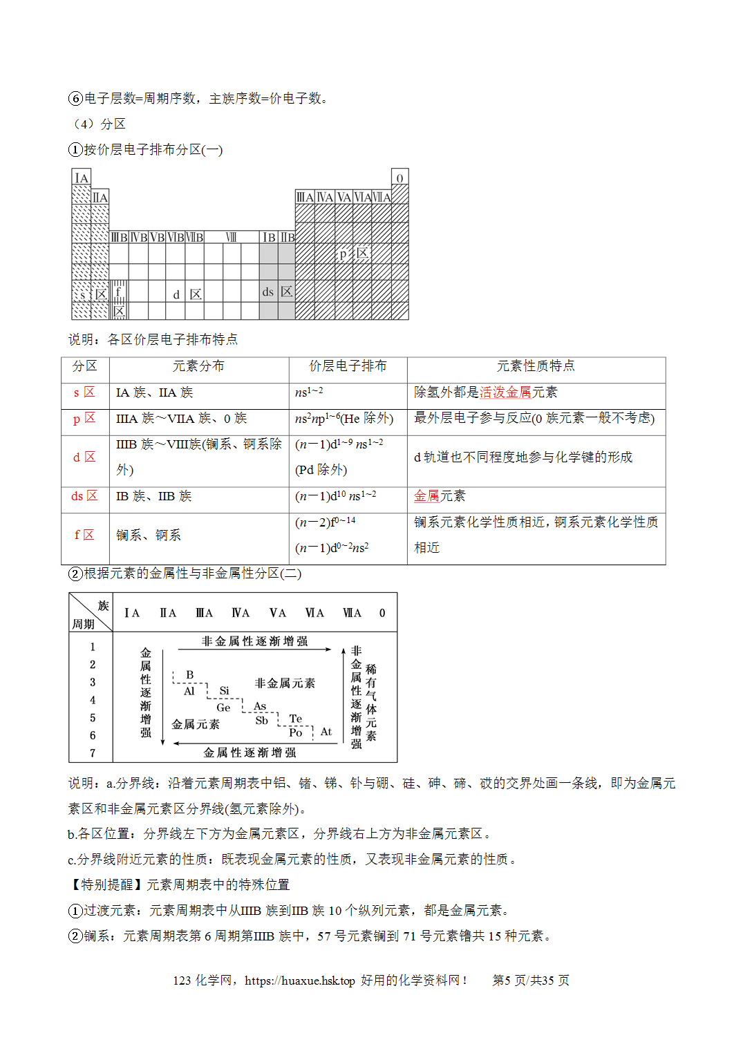 [精品资料】2027年高考化学一轮复习《物质结构与性质》第01讲元素周期表、元素周期律培优讲义解析版