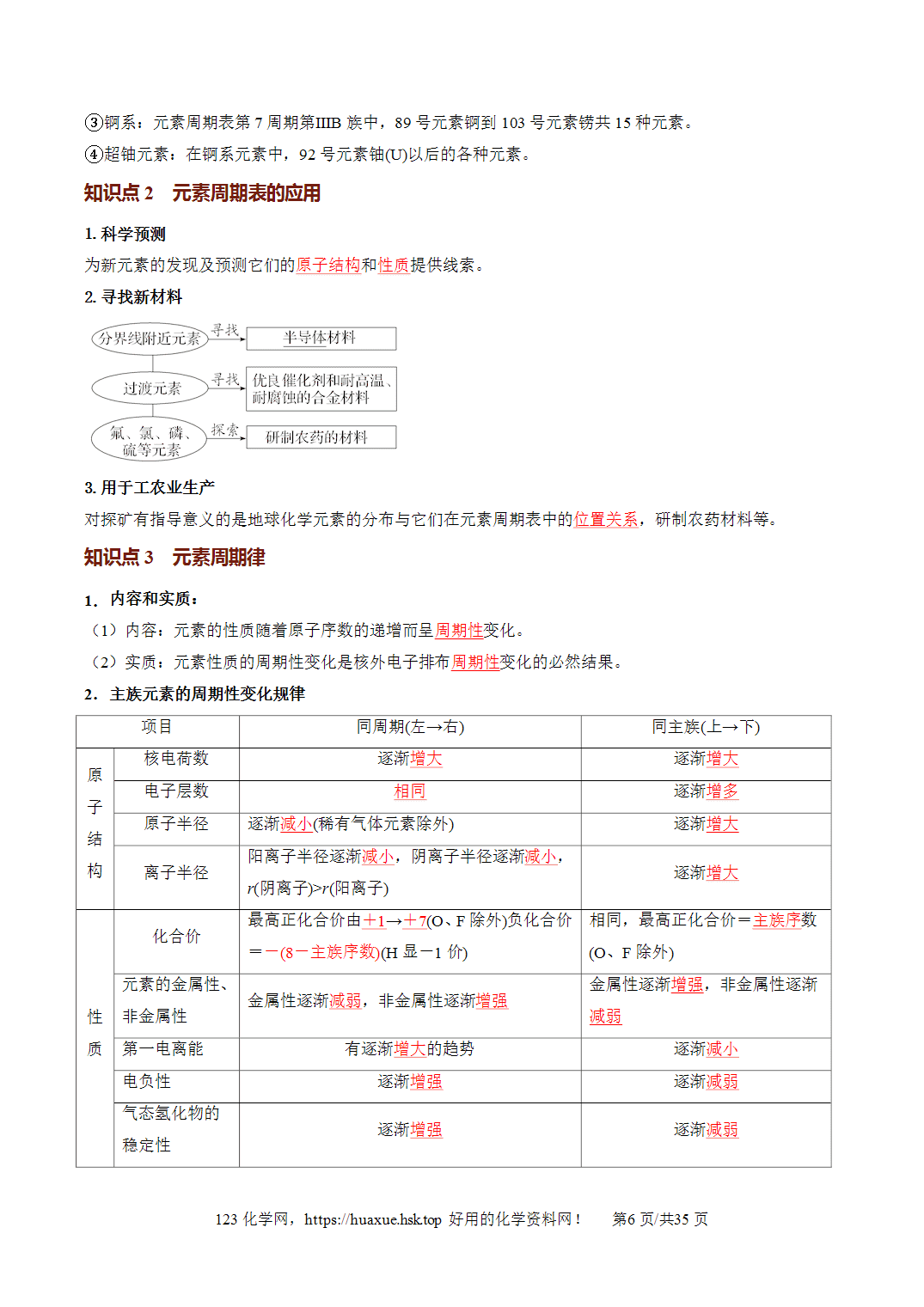 [精品资料】2027年高考化学一轮复习《物质结构与性质》第01讲元素周期表、元素周期律培优讲义解析版