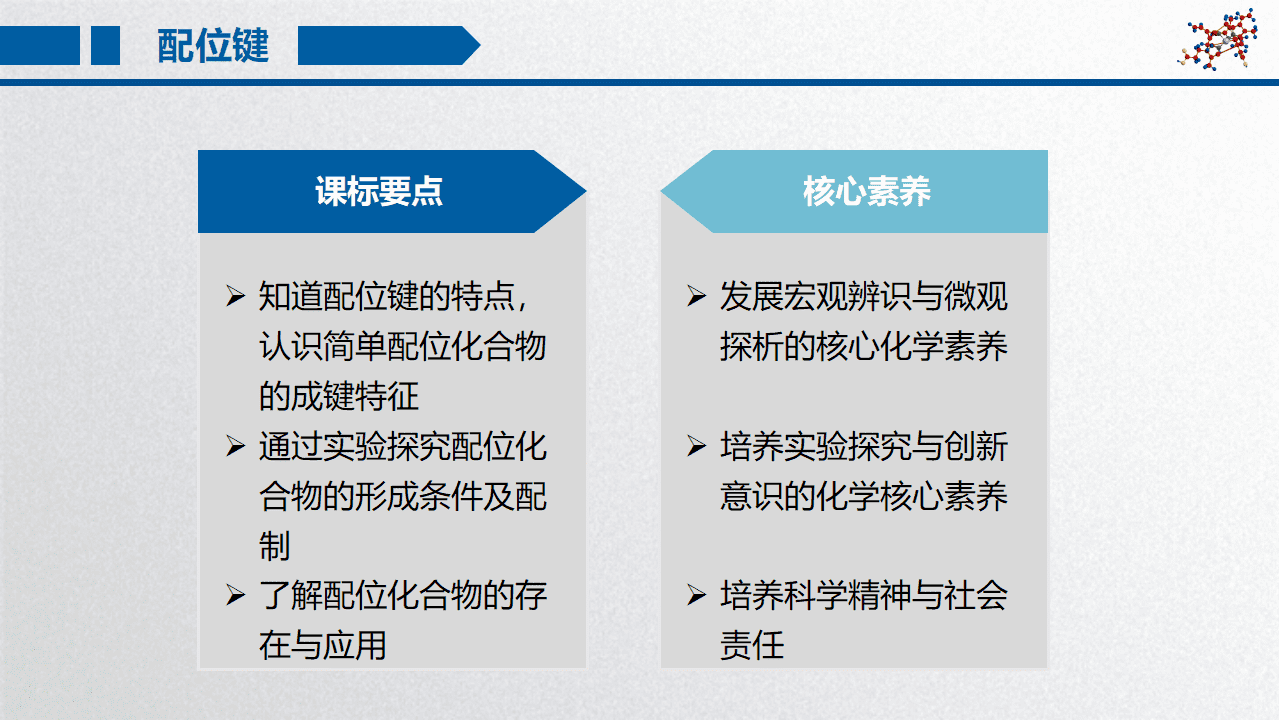精品高中化学优质课省级比赛课件《配位键》山东省德州一中李洪华