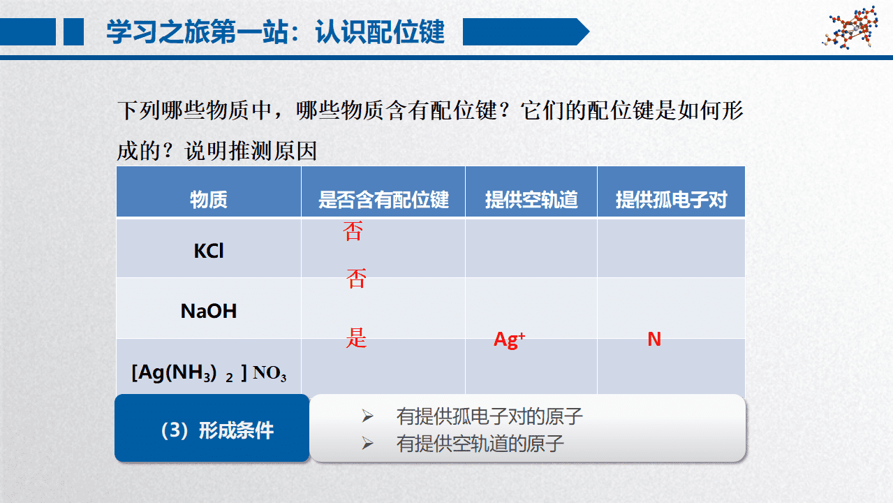 精品高中化学优质课省级比赛课件《配位键》山东省德州一中李洪华