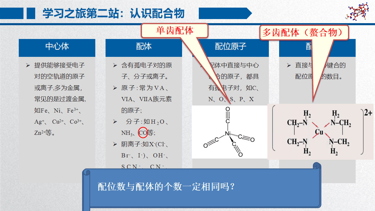 精品课件《配位键》高中化学优质课省级比赛山东省德州一中李洪华